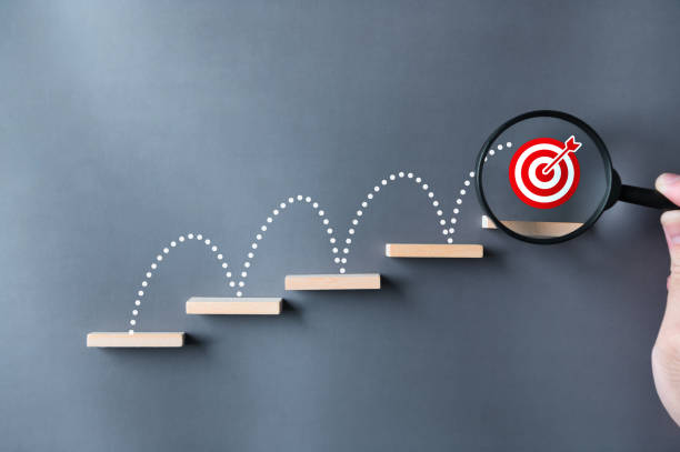 Managing Finances and Growth of Business